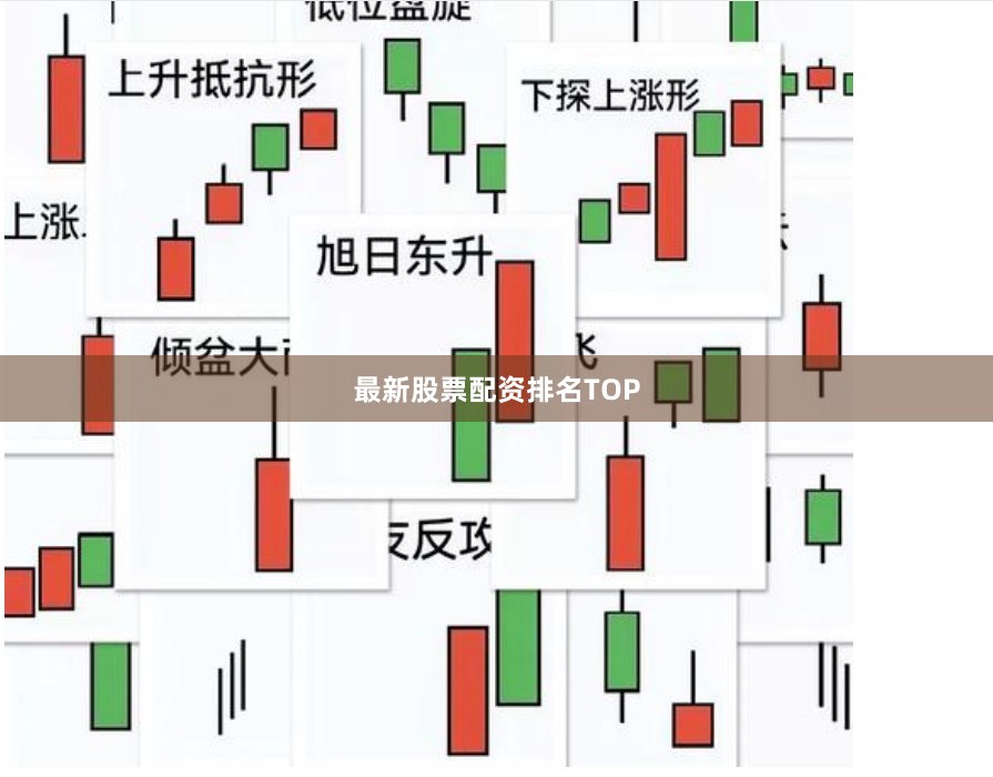 最新股票配资排名TOP